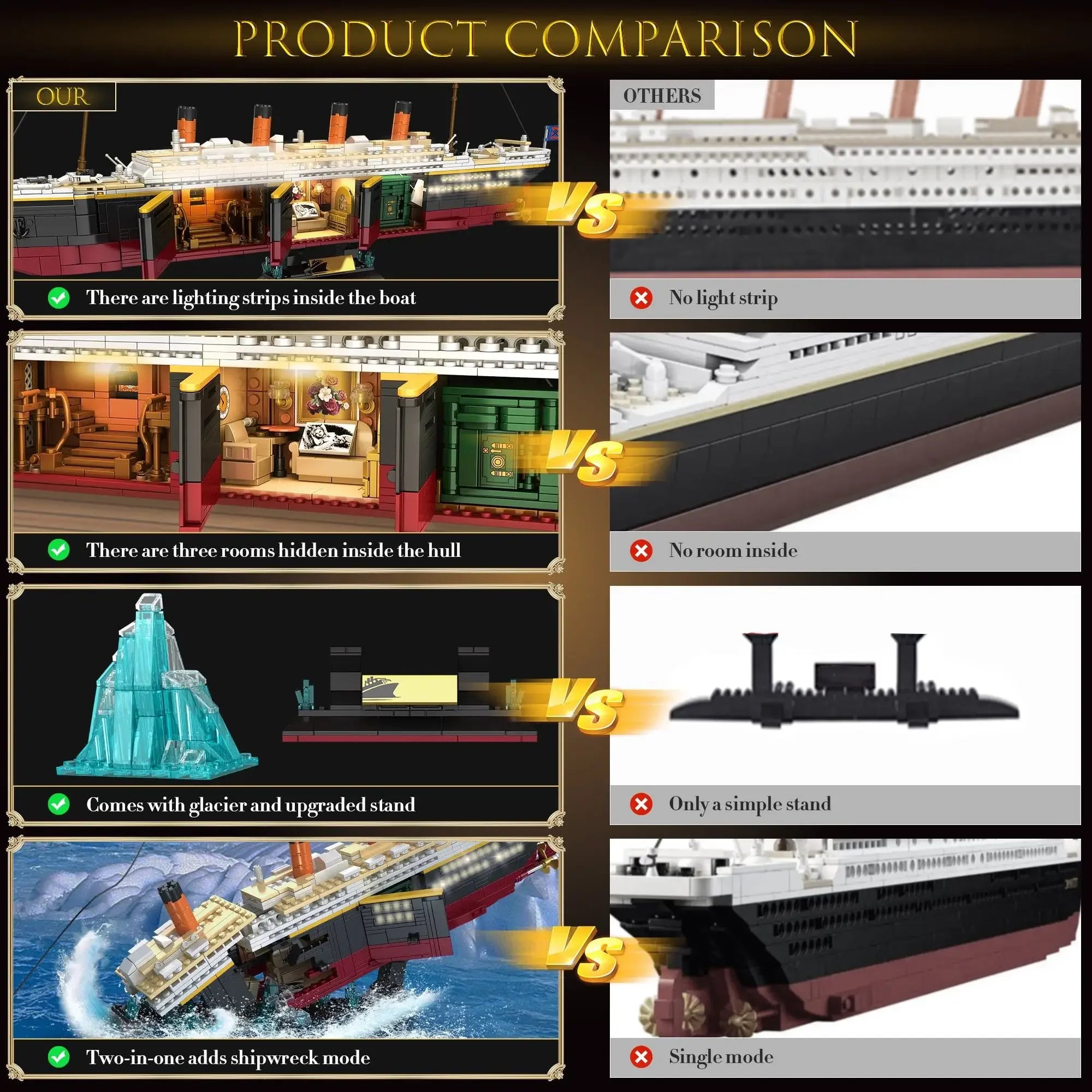 2288PCS Titanic Model Cruise Ship Set City Boat Building Blocks with Shipwreck Mode